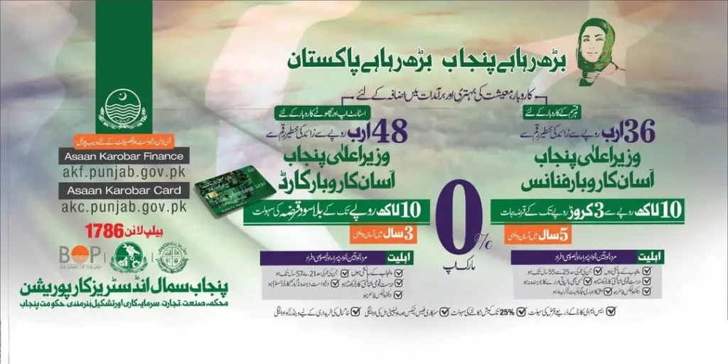 CM Punjab Karobar Card